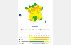 ANNULATION DES ENTRAINEMENTS du 9 octobre 2024